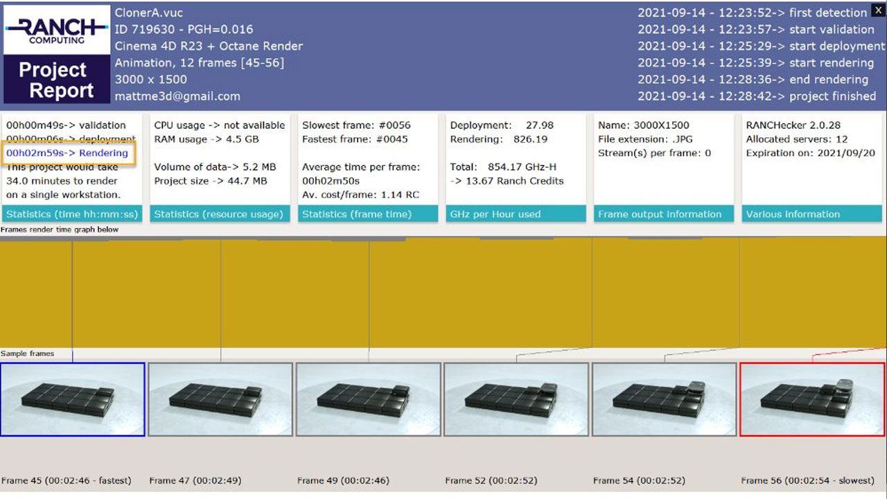 최고의 Octane 렌더 팜 2023- Ranch Computing