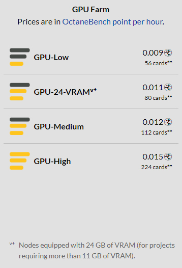 최고의 Vray GPU 렌더 팜 ranch