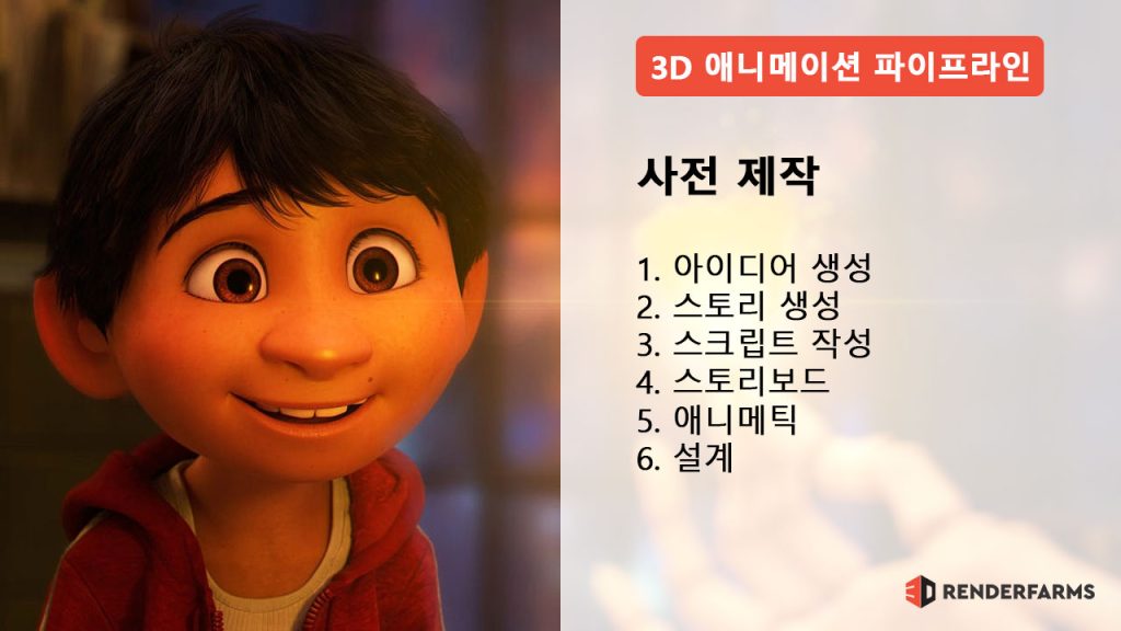 3D 애니메이션 파이프라인 사전 제작