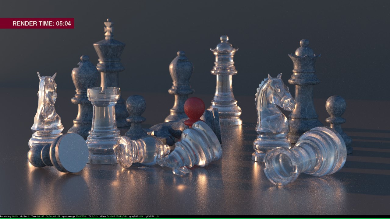 2025년 최고의 Cinema 4D 플러그인 9가지 Octane
