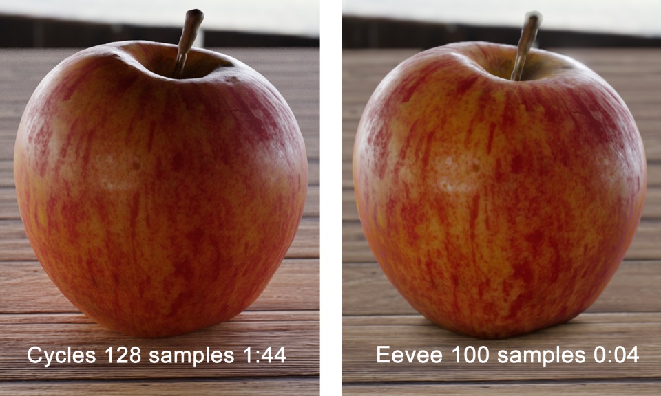 Blender Eevee vs Cycles: 2025년 당신의 워크플로에 더 적합한 것은 무엇일까요 3