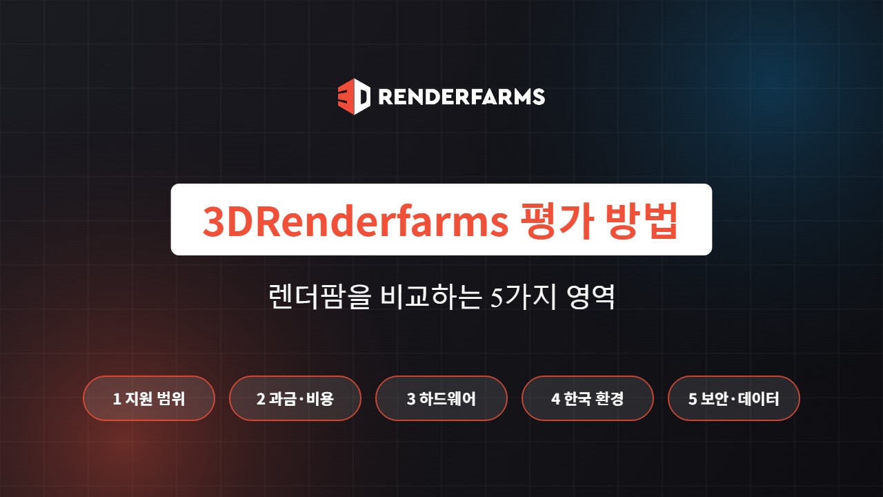 3DRenderfarms 평가 방법과 기준: 렌더팜을 비교하는 5가지 영역
